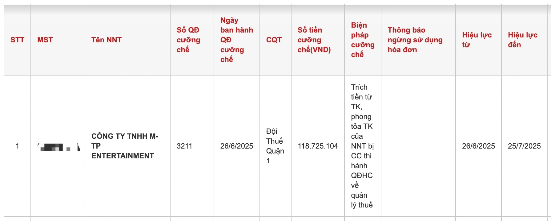 Công ty giải trí của Jack nhận quyết định cưỡng chế thuế 893 triệu đồng? - 1