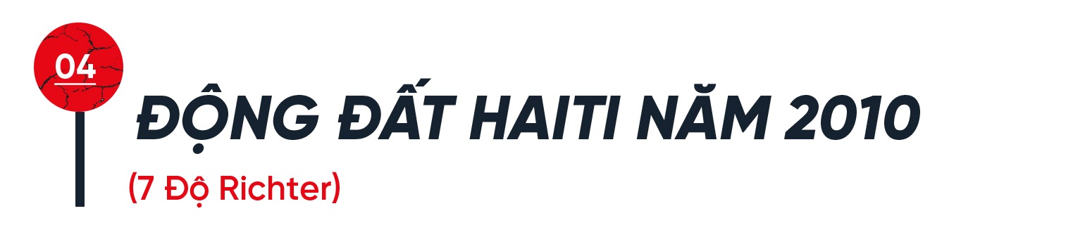 Vì sao những trận động đất thảm khốc xảy ra liên tiếp chỉ trong ít năm? - 14 Vì sao những trận động đất thảm khốc xảy ra liên tiếp chỉ trong ít năm? - 14