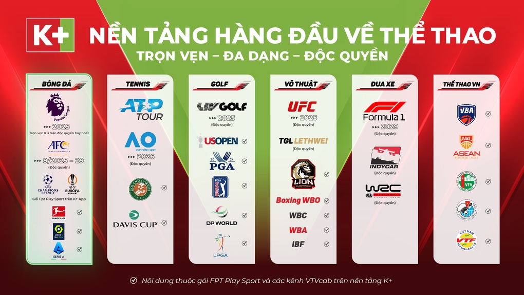 Xem Ngoại hạng Anh tranh ngôi vương kịch tính, Red Bull áp đảo tại Formula 1 2024 trên K+ - 3 Xem Ngoại hạng Anh tranh ngôi vương kịch tính, Red Bull áp đảo tại Formula 1 2024 trên K+ - 3
