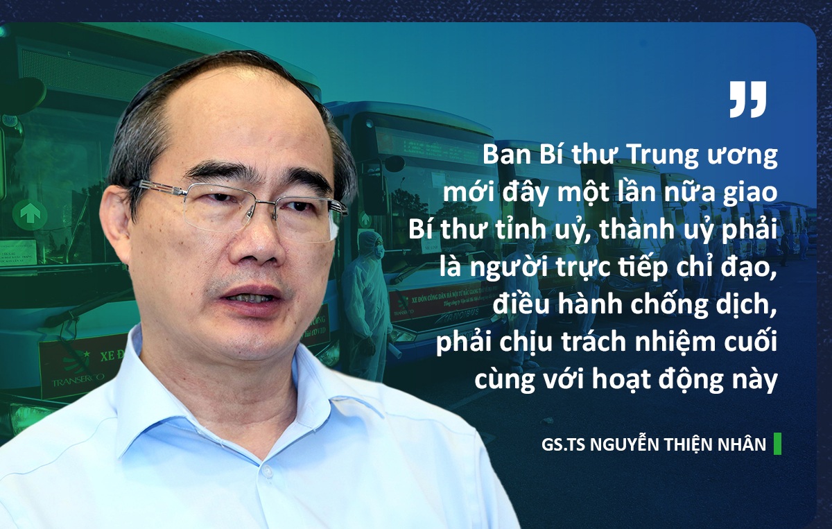 Trận chiến Covid-19, người đứng đầu lừng chừng, cả hệ thống sẽ nhìn nhau! - 15 Trận chiến Covid-19, người đứng đầu lừng chừng, cả hệ thống sẽ nhìn nhau! - 15