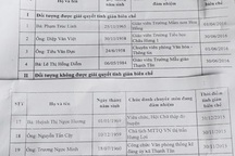 Sóc Trăng: Chủ tịch huyện quyết định có, Phòng Nội vụ lại bảo không!