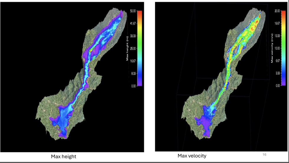 Ít nhất 1,6 triệu m3 lũ bùn đá trút xuống Làng Nủ trong 5 phút - 2 Ít nhất 1,6 triệu m3 lũ bùn đá trút xuống Làng Nủ trong 5 phút - 2