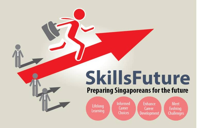 Chương trình Kỹ năng tương lai Singapore - SkillsFuture Singapore - Ảnh 1.