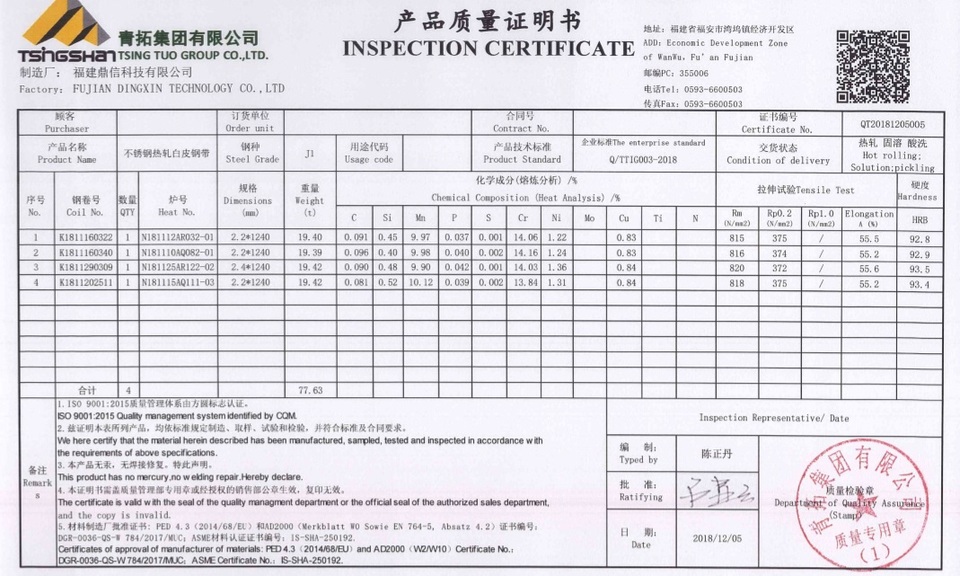 Gia hạn hiệu lực của thông tư để gỡ khó cho doanh nghiệp thép không gỉ? - 2 Gia hạn hiệu lực của thông tư để gỡ khó cho doanh nghiệp thép không gỉ? - 2