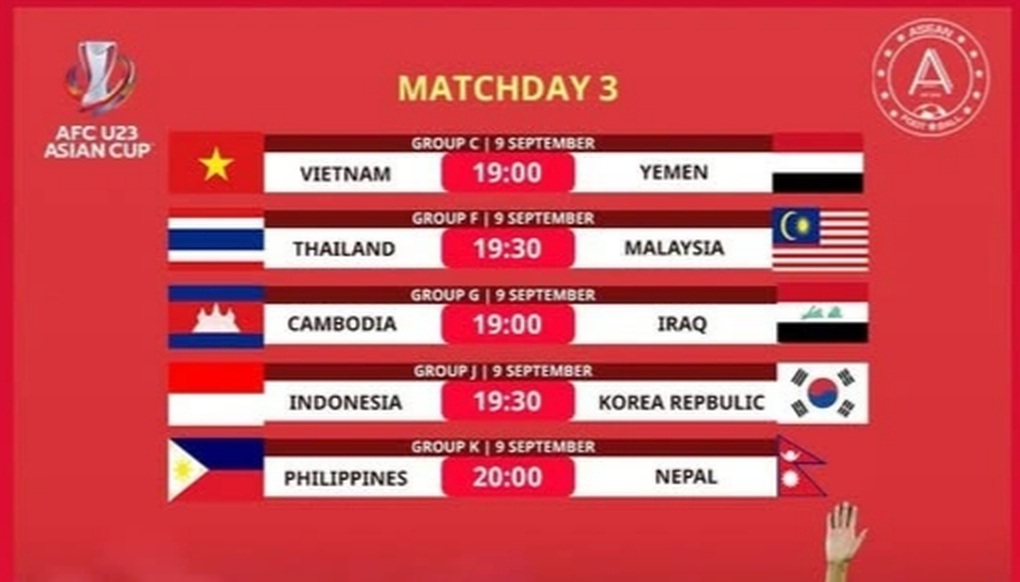 Cơ hội giành vé dự giải châu Á của U23 Việt Nam so với đại diện Đông Nam Á - 1 Cơ hội giành vé dự giải châu Á của U23 Việt Nam so với đại diện Đông Nam Á - 1