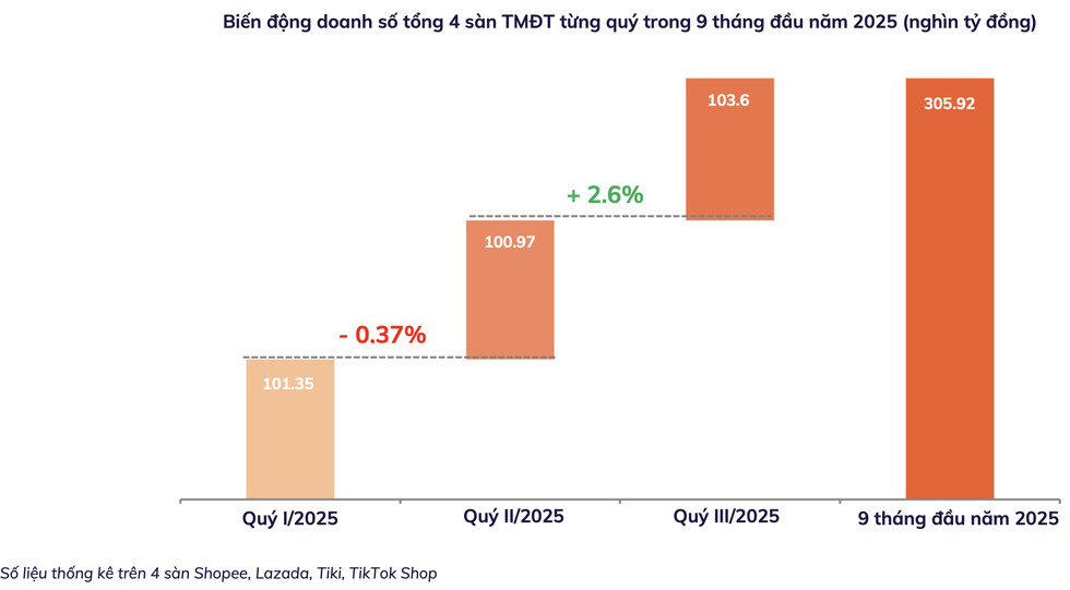 Mỏ vàng 63 tỷ USD vào năm 2030: Đào được phải làm gì? - 1