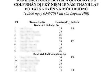 Bộ trưởng Trần Hồng Hà lên tiếng về danh sách cán bộ đi chơi golf