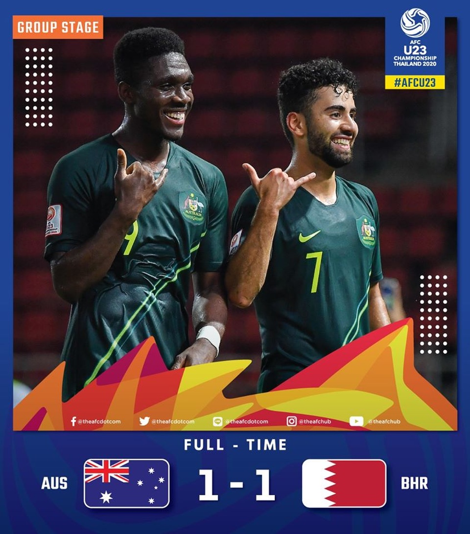U23 Australia 1-1 U23 Bahrain: Đội bóng xứ chuột túi giành ngôi đầu bảng - 1 U23 Australia 1-1 U23 Bahrain: Đội bóng xứ chuột túi giành ngôi đầu bảng - 1