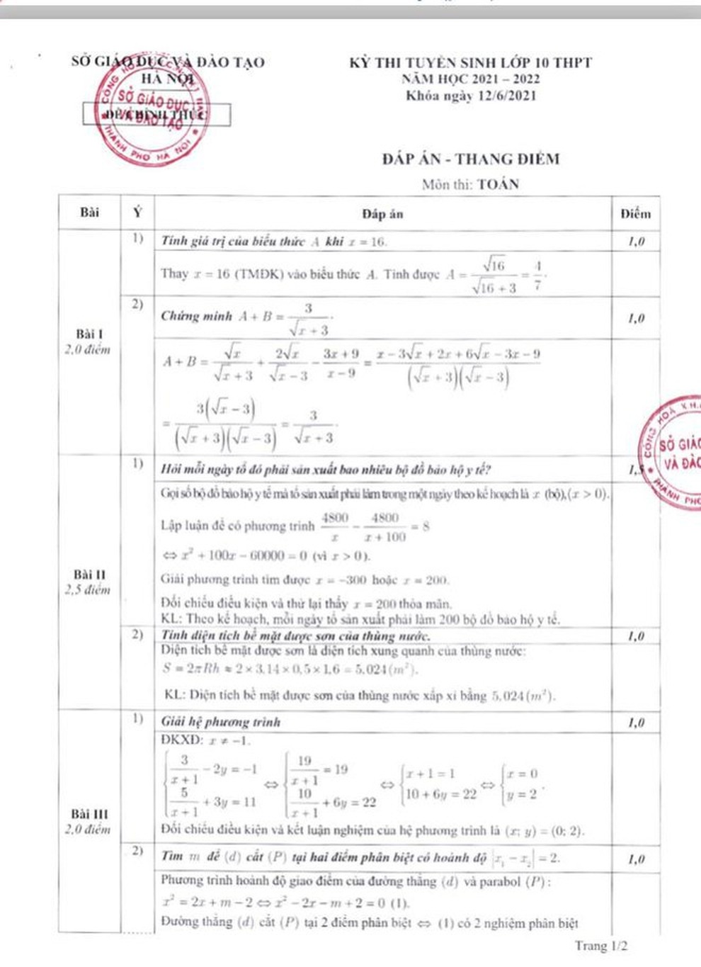 Hà Nội: Công bố thang điểm, đáp án các môn thi tuyển sinh vào lớp 10 THPT - 1 Hà Nội: Công bố thang điểm, đáp án các môn thi tuyển sinh vào lớp 10 THPT - 1