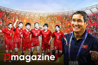 World Cup 2023 và vị trí của bóng đá nữ Việt Nam trên bản đồ thế giới