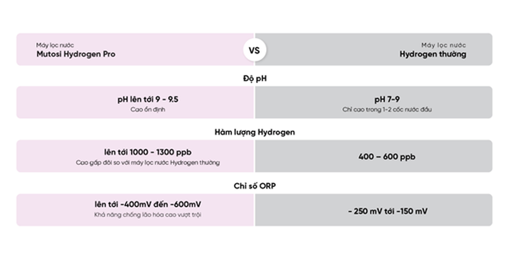Cải thiện sức khỏe hệ tiêu hóa xuất phát từ thói quen nhỏ hàng ngày - 3 Cải thiện sức khỏe hệ tiêu hóa xuất phát từ thói quen nhỏ hàng ngày - 3