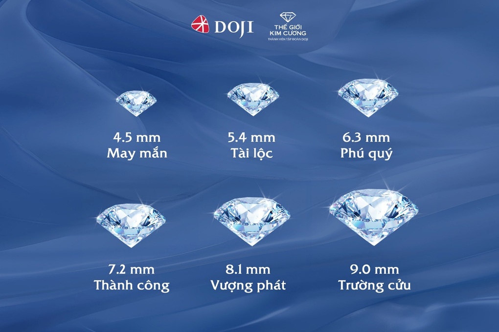 Tỏa sáng với bộ sưu tập kim cương viên Đại Lộc Phát của DOJI - 2 Tỏa sáng với bộ sưu tập kim cương viên Đại Lộc Phát của DOJI - 2