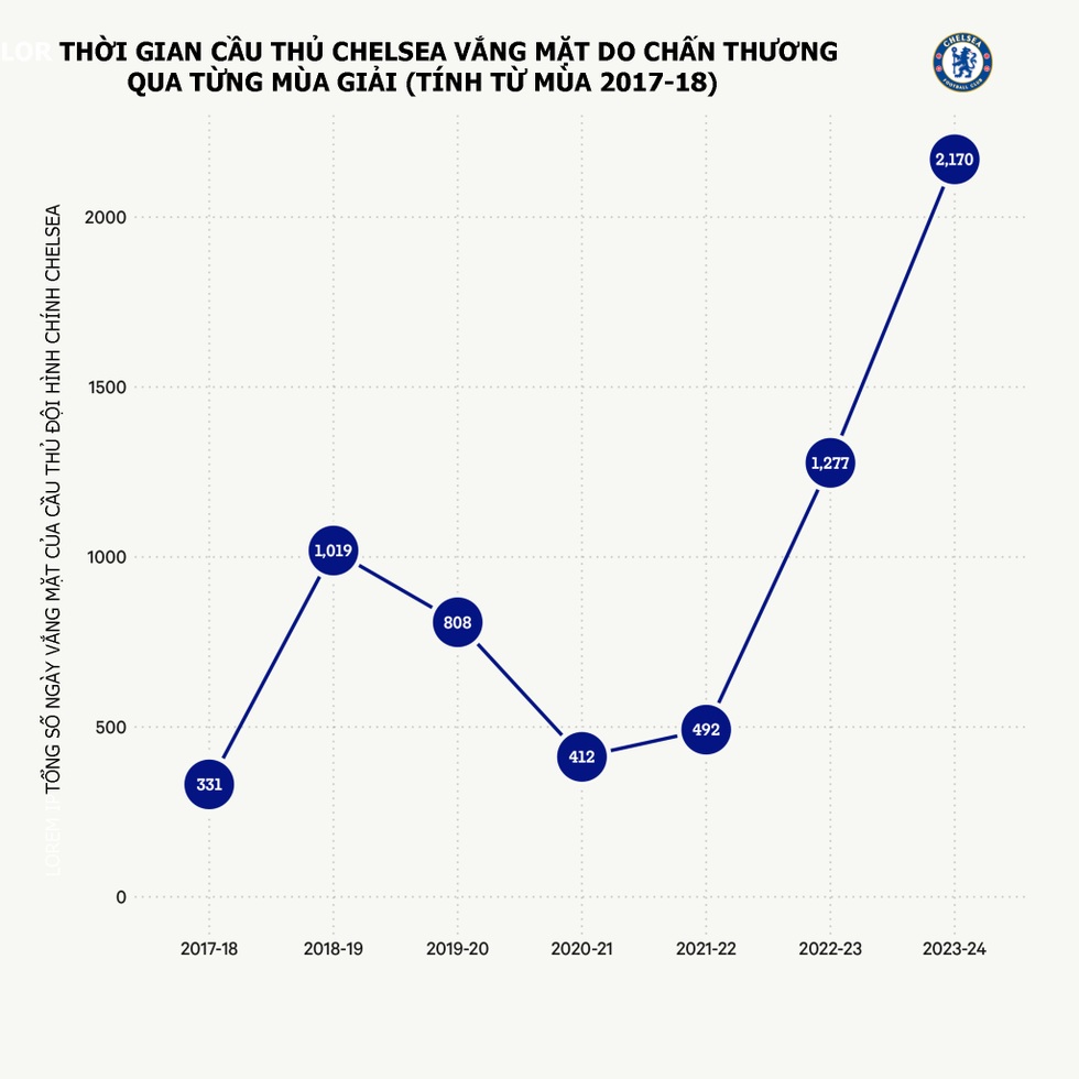 Lý do Pochettino chia tay Chelsea: Mặt hồ phẳng lặng, sóng ngầm cuộn chảy - 4
