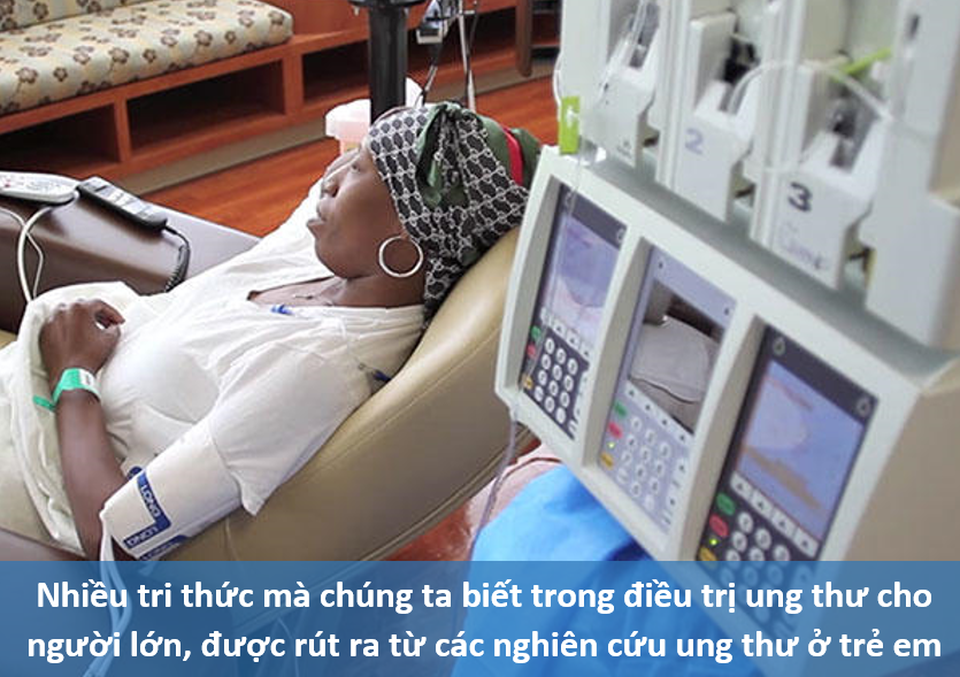 Những sự thật bố mẹ cần biết về ung thư ở trẻ em - 3 Những sự thật bố mẹ cần biết về ung thư ở trẻ em - 3