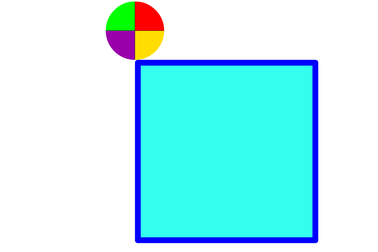 Toán tương tác: Đáp án bài "Hình tròn lăn trên hình vuông"