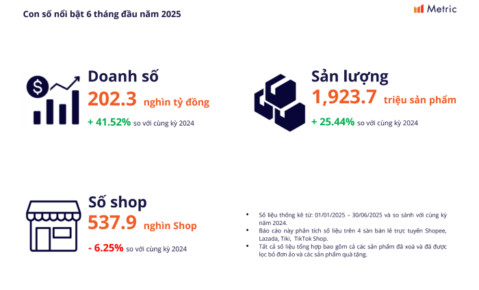 Seeding bẩn lộng hành: Phá hủy niềm tin người tiêu dùng - 3 Seeding bẩn lộng hành: Phá hủy niềm tin người tiêu dùng - 3