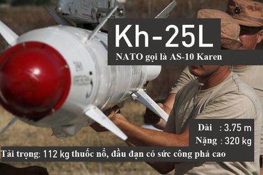 Các loại bom và tên lửa thông minh của Nga trên chiến trường Syria