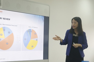 “Chỉ 30% sinh viên ra trường làm được việc ngay”