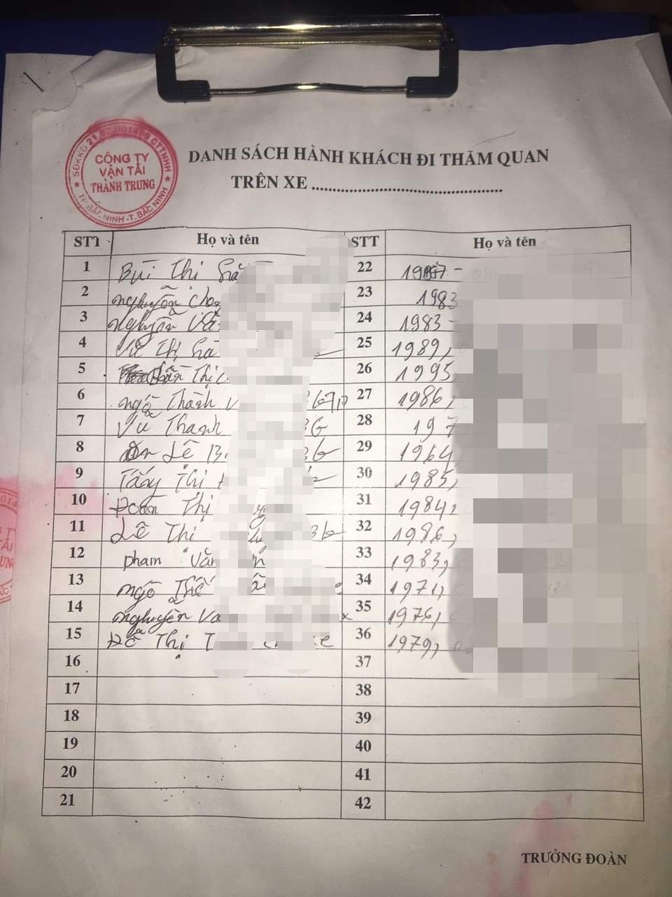 Vụ xe khách chở 30 người đi xuyên Việt: Tài xế khai báo gian dối - 2