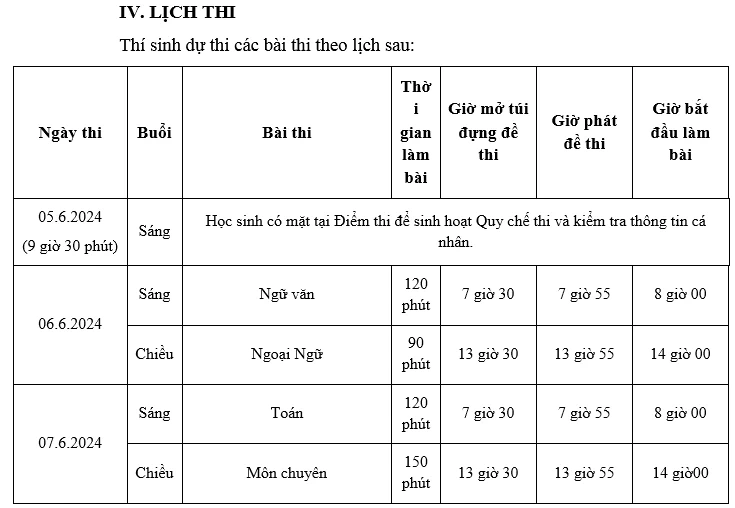 Từ 15h hôm nay, học sinh TPHCM đăng ký nguyện vọng lớp 10 - 2