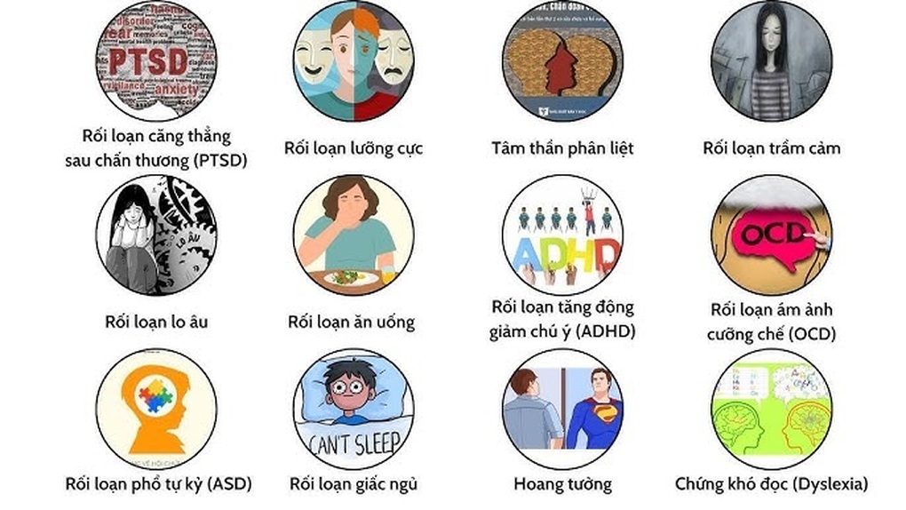 5 “dấu ấn” di truyền là nền tảng chung của nhiều rối loạn tâm thần - 1