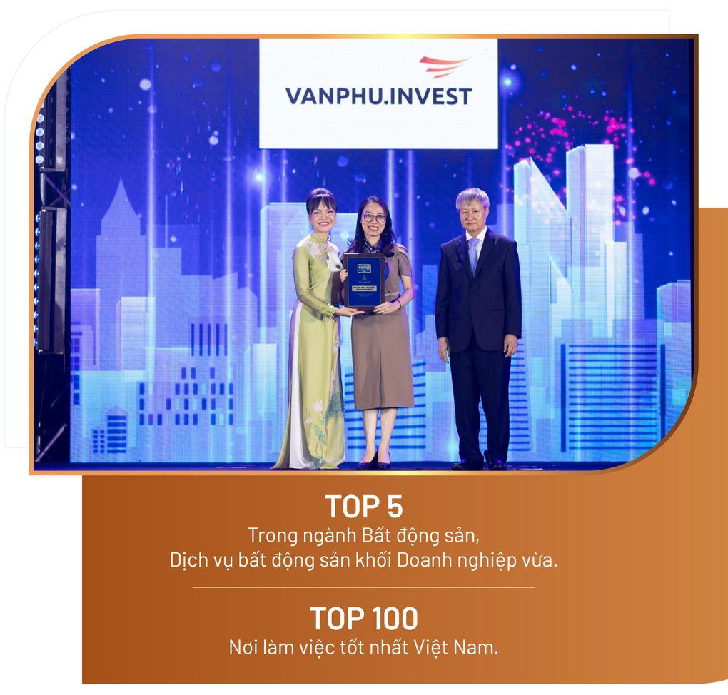 Văn Phú - Invest nhận giải thưởng Top 100 nơi làm việc tốt nhất Việt Nam 2023 - 1 Văn Phú - Invest nhận giải thưởng Top 100 nơi làm việc tốt nhất Việt Nam 2023 - 1