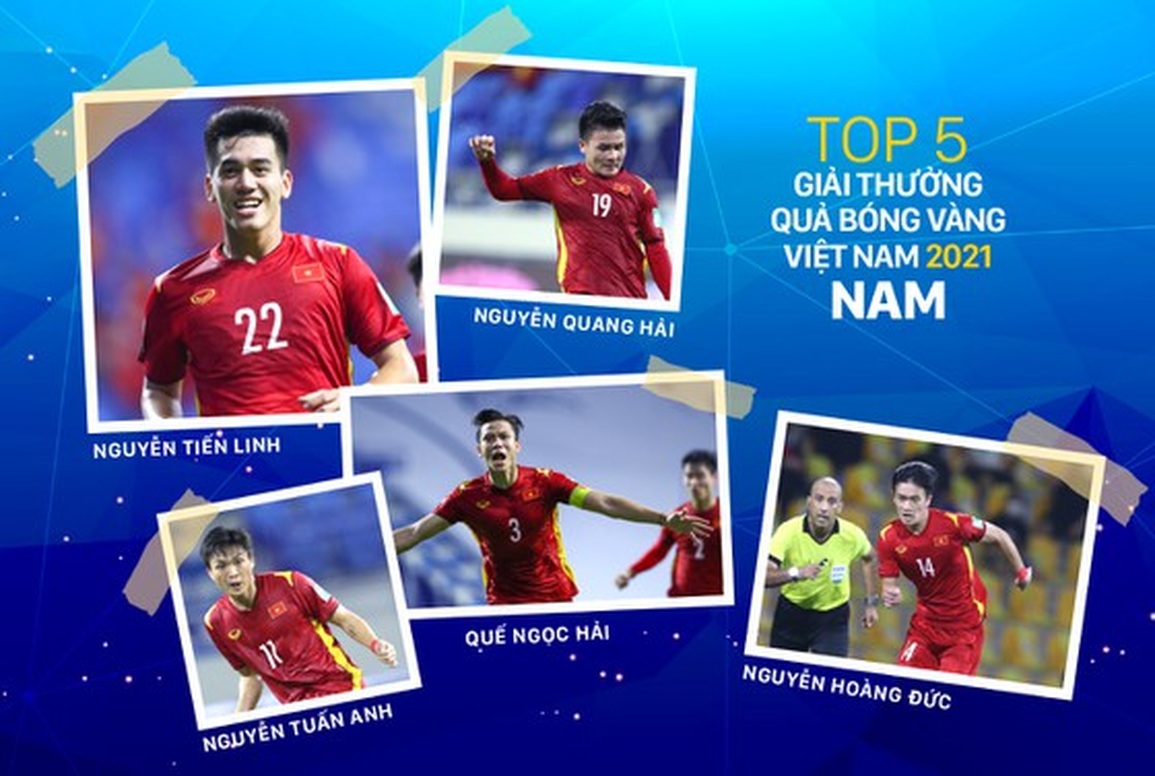 Công Phượng không có tên ở danh sách rút gọn Quả bóng vàng Việt Nam 2021 - 2 Công Phượng không có tên ở danh sách rút gọn Quả bóng vàng Việt Nam 2021 - 2
