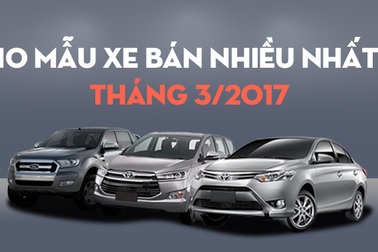 10 mẫu xe bán nhiều nhất tháng 3/2017