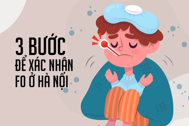 3 bước xác nhận F0 tại Hà Nội