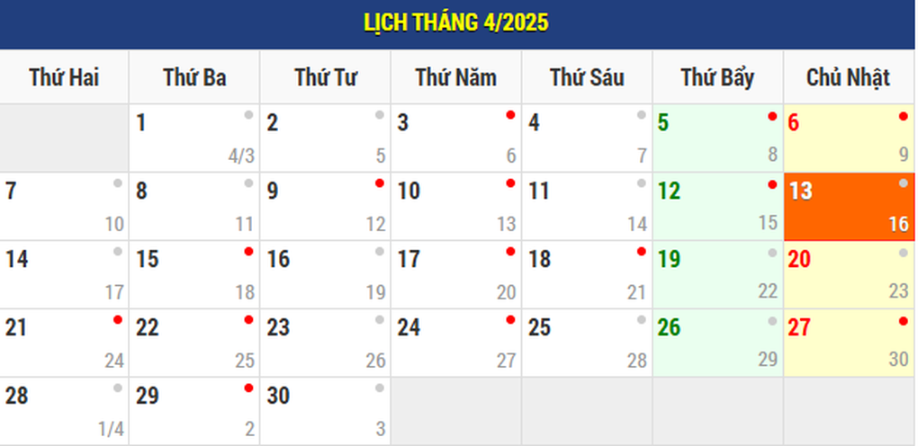 Lý giải về điều trùng hợp trong lịch tháng 4/1975 và lịch tháng 4/2025 - 2 Lý giải về điều trùng hợp trong lịch tháng 4/1975 và lịch tháng 4/2025 - 2