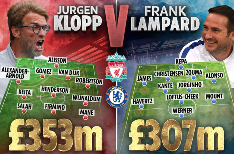 Vì sao Lampard gọi Jurgen Klopp là kẻ đạo đức giả? - 1 Vì sao Lampard gọi Jurgen Klopp là kẻ đạo đức giả? - 1