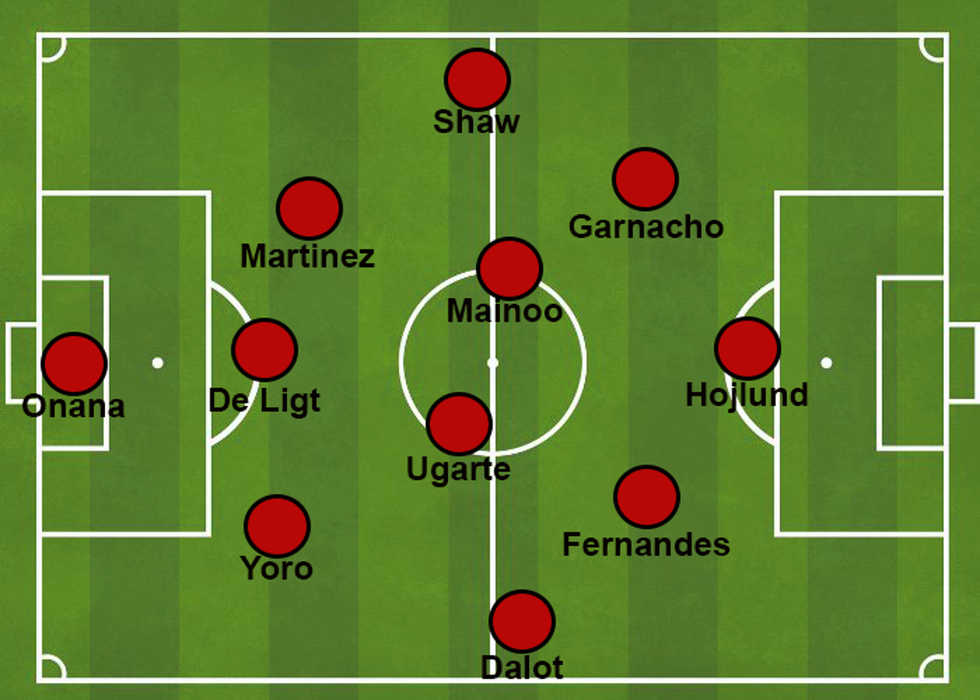 Ruben Amorim: Bộ não thiên tài được kỳ vọng giúp Man Utd 