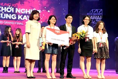 Những dự án khởi nghiệp táo bạo của sinh viên trường ĐH Ngoại thương