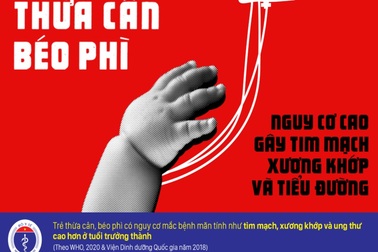 Tránh nguy cơ mắc bệnh mãn tính từ việc dự phòng thừa cân, béo phì cho trẻ