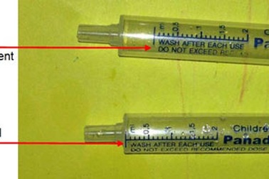 Thu hồi thuốc panadol trẻ em do dụng cụ đong thuốc chia vạch sai