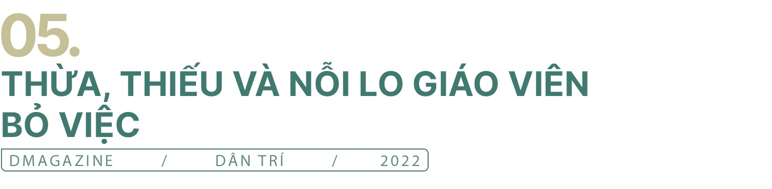 10 sự kiện giáo dục tiêu biểu năm 2022 - 17 10 sự kiện giáo dục tiêu biểu năm 2022 - 17