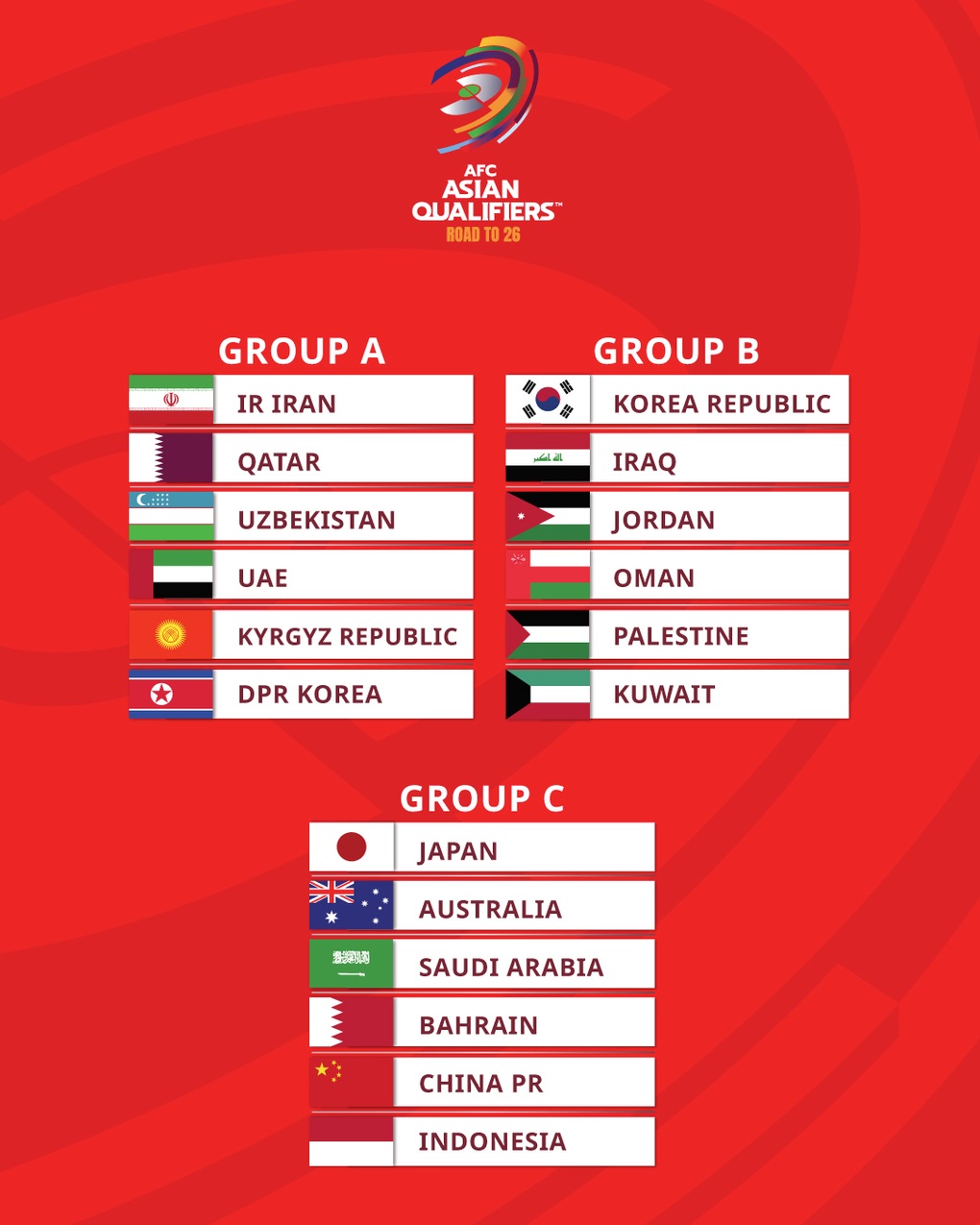 HLV Shin Tae Yong gia hạn hợp đồng với Indonesia, đặt mục tiêu dự World Cup - 2 HLV Shin Tae Yong gia hạn hợp đồng với Indonesia, đặt mục tiêu dự World Cup - 2