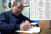 PGS.TS Bùi Hiền, cha đẻ bộ đề xuất cải tiến "tiếq Việt", qua đời