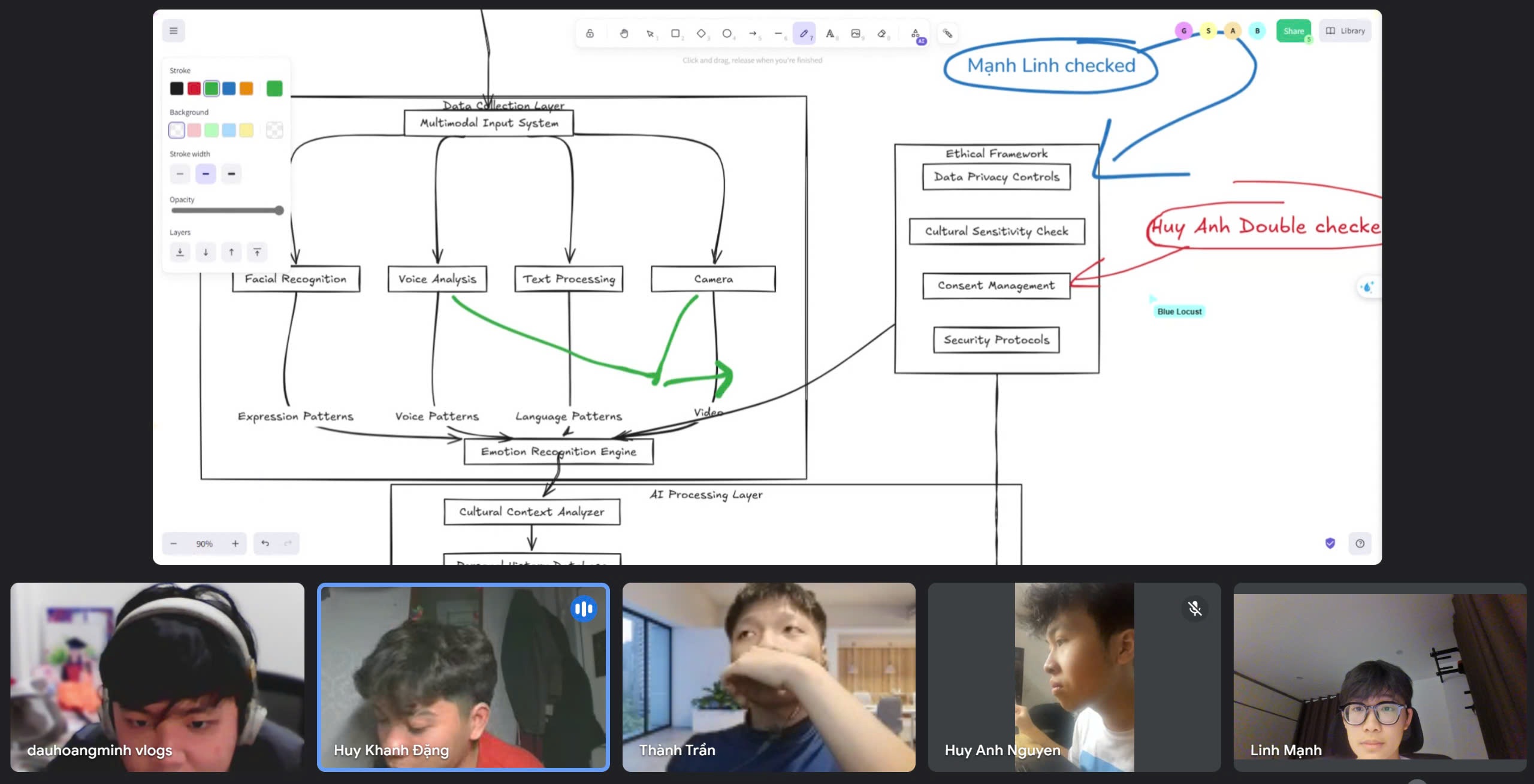 به یاد مادربزرگش، یک دانشآموز پسر در مسابقه هوش مصنوعی جایزه اول را کسب کرد - 2 Kỷ niệm về bà, nam sinh đoạt giải nhất cuộc thi về trí tuệ nhân tạo - 2