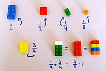 Tham khảo bài thi Toán vào trường chuyên ở vương quốc Anh