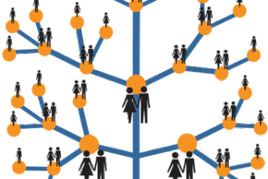 Choáng váng phát hiện người yêu có chung cụ cố, liệu có phải huỷ hôn?