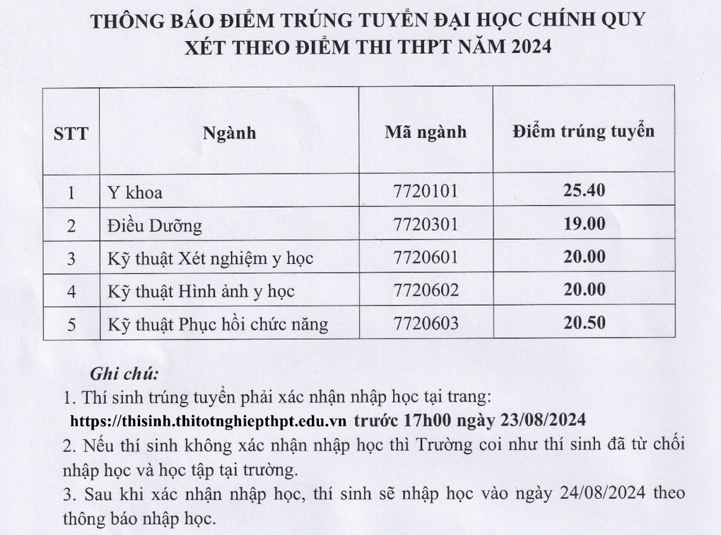 Trường Y đầu tiên công bố điểm chuẩn đại học 2024 - 1