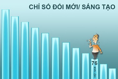 Có cần một thùng nước lạnh?