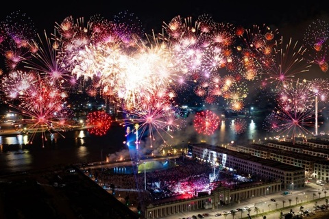 Những vấn đề từ “bức tranh toàn cảnh” 500 doanh nghiệp tư nhân lớn nhất