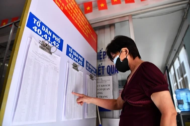 Ít nhất 35% nữ, 10% người ngoài Đảng ứng cử đại biểu HĐND TPHCM khóa mới