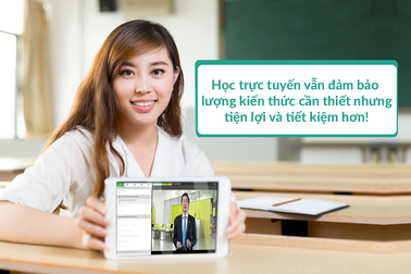 Kyna.vn - Phương pháp rèn luyện kỹ năng hiện đại dành cho người đi làm