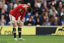 C.Ronaldo mất "núi tiền" sau khi Man Utd không dự Champions League