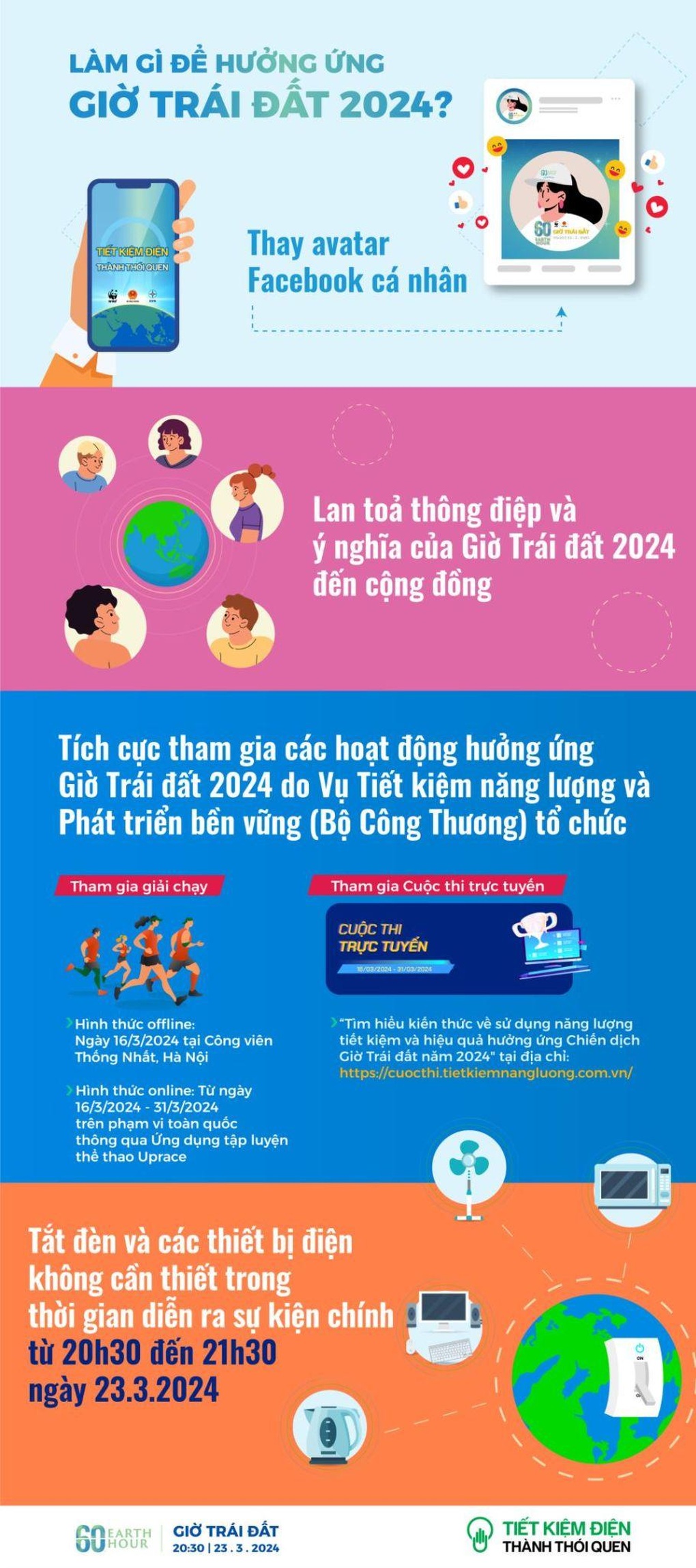 Điện lực TPHCM tham gia giải chạy bộ hưởng ứng chiến dịch Giờ Trái đất 2024 - 1 Điện lực TPHCM tham gia giải chạy bộ hưởng ứng chiến dịch Giờ Trái đất 2024 - 1