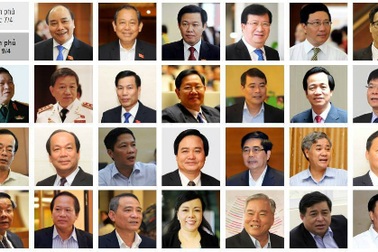 “Loạn” liên ngành nên hội họp nhiều, thiếu lãnh đạo đi họp