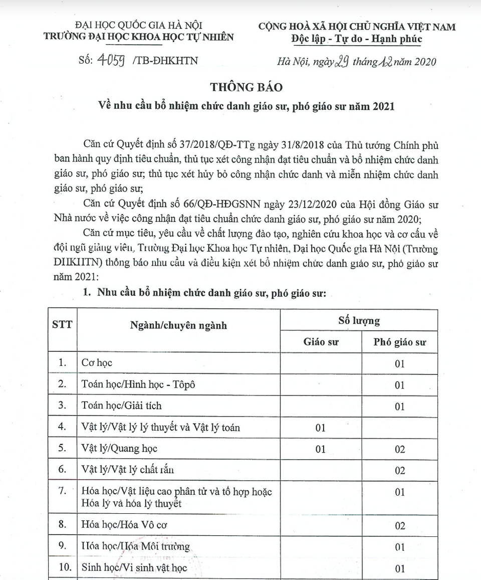 Hụt hẫng đội ngũ giáo sư, đại học thông báo tuyển và bổ nhiệm 31 GS,PGS - 1 Hụt hẫng đội ngũ giáo sư, đại học thông báo tuyển và bổ nhiệm 31 GS,PGS - 1